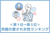 【誕生月別】「彼女と別れる選択肢はない。」究極の愛され女性ランキング＜第１位～第３位＞