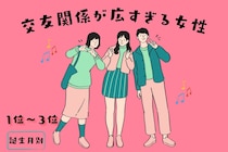 【誕生月別】「この子も知り合い？！」交友関係が広すぎる女性ランキング＜第１位～第３位＞