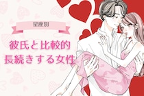 【星座別】彼氏と比較的長続きする女性ランキング＜第１位～第３位＞