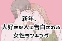 【誕生月別】新年、大好きな人に告白される女性ランキング＜第１位～第３位＞