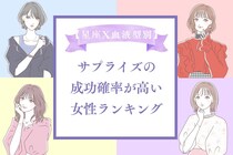 【星座x血液型別】サプライズの成功確率が高い女性＜第１位～第３位＞