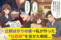「俺の友達の彼女はもっと○○だよ」比較ばかりの彼→私が作った“比較表”を見せた瞬間、彼が大号泣したワケ