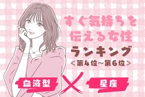 【星座×血液型別】好きな人にすぐ気持ちを伝える女性ランキング＜第４位～第６位＞