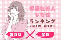 【星座×血液型別】「雰囲気美人」な女性ランキング＜第１位～第３位＞