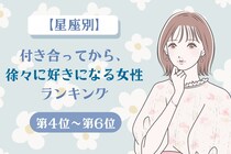 【星座別】付き合ってから、徐々に好きになる女性ランキング＜第４位～第６位＞