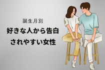 【誕生月別】好きな人から告白されやすい女性ランキング＜最下位～第１０位＞