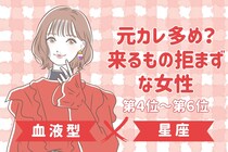【星座×血液型別】元カレ多め？来るもの拒まずな女性ランキング＜第４位〜第６位＞