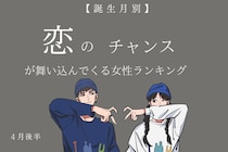 【誕生月別】４月後半、恋のチャンスが舞い込んでくる女性ランキング＜最下位〜第１０位＞