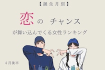 【誕生月別】４月後半、恋のチャンスが舞い込んでくる女性ランキング＜第１位〜第３位＞