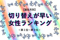 【誕生月別】傷ついても、すぐに立ち上がる！切り替えが早い女性ランキング＜第１位〜第３位＞