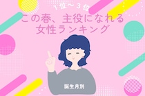 【誕生月別】この春、恋・仕事を楽しくやれる女性ランキング＜第１位～第３位＞