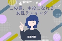 【誕生月別】この春、恋・仕事を楽しくやれる女性ランキング＜最下位～第１０位＞