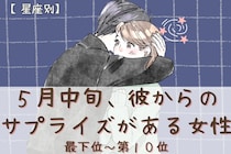 【星座別】５月中旬、彼からのサプライズがある女性ランキング＜最下位～第１０位＞