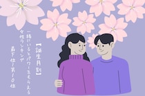 【誕生月別】「なぜか元気が出る」一緒にいるとパワーをもらえる女性ランキング＜最下位～第１０位＞