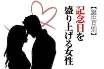 【誕生月別】サプライズに全力！記念日を盛り上げる女性ランキング＜第４位〜第６位＞