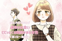 【誕生月別】運命の出会い♡ビビッとくる瞬間がある女性ランキング＜第１位～第３位＞