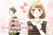 【誕生月別】運命の出会い♡ビビッとくる瞬間がある女性ランキング＜第１位～第３位＞