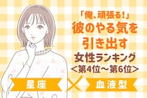 【星座×血液型別】「俺、頑張る！」彼のやる気を引き出す女性ランキング＜第４位〜第６位＞