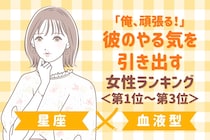 【星座×血液型別】「俺、頑張る！」彼のやる気を引き出す女性ランキング＜第１位〜第３位＞