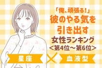 【星座×血液型別】「俺、頑張る！」彼のやる気を引き出す女性ランキング＜第４位〜第６位＞