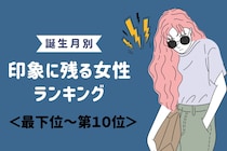 【誕生月別】出会って3秒で印象に残る女性ランキング＜最下位～第１０位＞