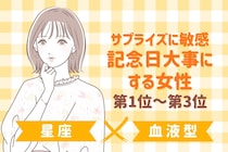 【星座×血液型別】サプライズに敏感♡記念日大事にする女性ランキング＜第１位〜第３位＞