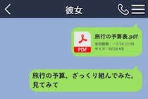 「君の分は、少しいいところにしたかった」予算表に「相談」と書いた僕の不器用な気持ち