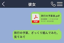 「君の分は、少しいいところにしたかった」予算表に「相談」と書いた僕の不器用な気持ち