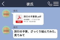 彼から届いた旅行の予算表。私の分にだけ「相談」とあって、理由を聞けないまま数日が過ぎた話
