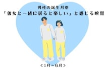 男性の誕生月でわかる！「彼女と一緒に居ると楽しい」と感じる瞬間＜１月〜６月＞