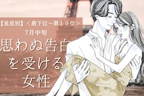 【星座別】7月中旬、思わぬ告白を受ける女性ランキング＜最下位～第１０位＞
