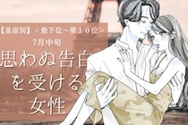 【星座別】7月中旬、思わぬ告白を受ける女性ランキング＜最下位～第１０位＞