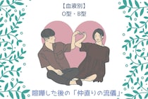 【血液型別】喧嘩した後の「仲直りの流儀」＜O型・B型＞