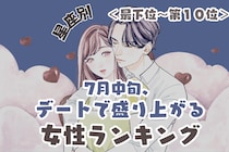 【星座別】7月中旬、デートで盛り上がる女性ランキング＜最下位～第１０位＞