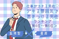 【星座×血液型別】仕事ができる男性♡デキる雰囲気で惹きつける男性ランキング＜第４位〜第６位＞