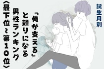 【誕生月別】「俺が支える」と頼りになる男性ランキング＜最下位～第１０位＞