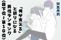【誕生月別】「俺が支える」と頼りになる男性ランキング＜最下位～第１０位＞