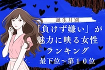 【誕生月別】負けず嫌いで魅力的な女性ランキング＜最下位～第１０位＞