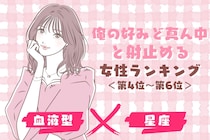 【星座×血液型別】「俺の好みど真ん中」と射止める女性ランキング＜第４位〜第６位＞