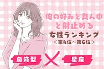 【星座×血液型別】「俺の好みど真ん中」と射止める女性ランキング＜第４位〜第６位＞
