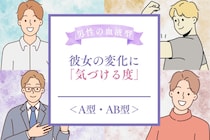 男性の血液型でわかる！彼女の変化に「気づける度」＜A型・AB型＞