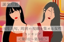 【誕生月別】８月上旬、周囲の視線を集める女性ランキング＜第１位～第３位＞