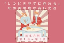 【誕生月別】「レシピを見ずに作れる」味の再現度が高い女性ランキング＜第１位～第３位＞