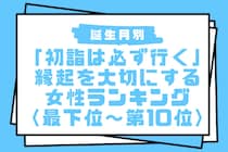 【誕生月別】「初詣は必ず行く」縁起を大切にする女性ランキング＜最下位～第１０位＞