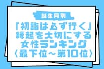 【誕生月別】「初詣は必ず行く」縁起を大切にする女性ランキング＜最下位～第１０位＞