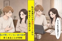「友達、そんなに呼ぶ必要ある？」と招待リストを削った婚約者→私が最後に選んだ答え