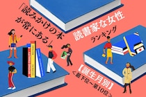 【誕生月別】「読みかけの本が常にある」読書家な女性ランキング＜最下位～第１０位＞