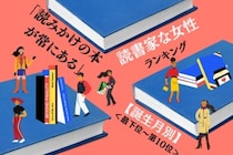 【誕生月別】「読みかけの本が常にある」読書家な女性ランキング＜最下位～第１０位＞