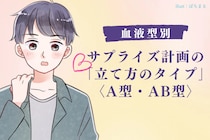 男性の血液型でわかる！サプライズ計画の「立て方のタイプ」＜A型・AB型＞