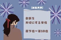 【誕生月別】「映画のエンドロールまで観る」余韻を大切にする女性ランキング＜最下位～第１０位＞